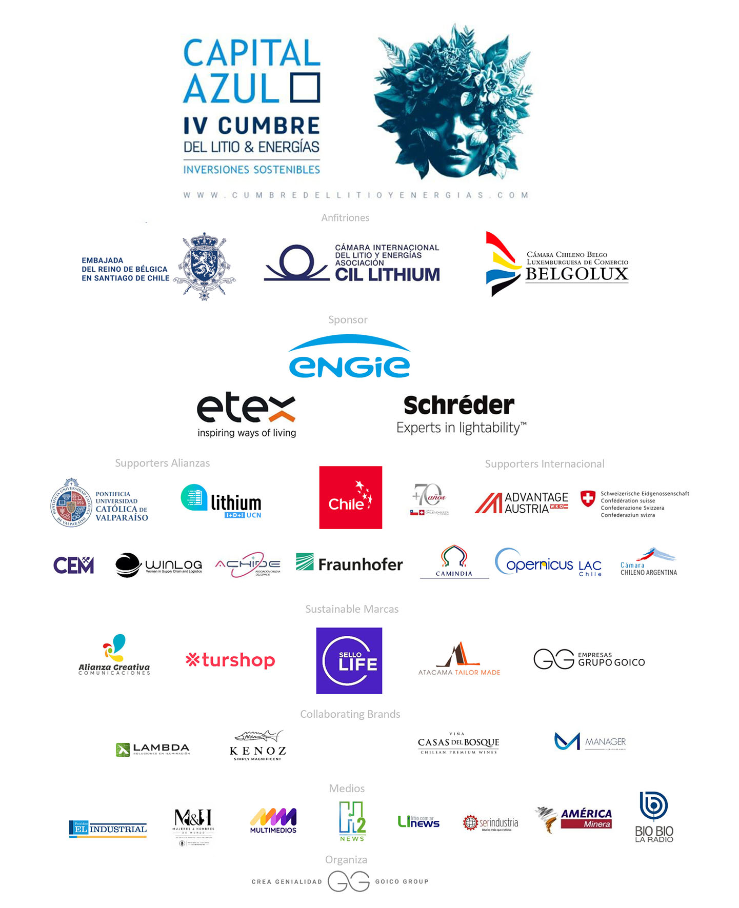 Marcas presentes en la IV Cumbre del Litio Capital Azul