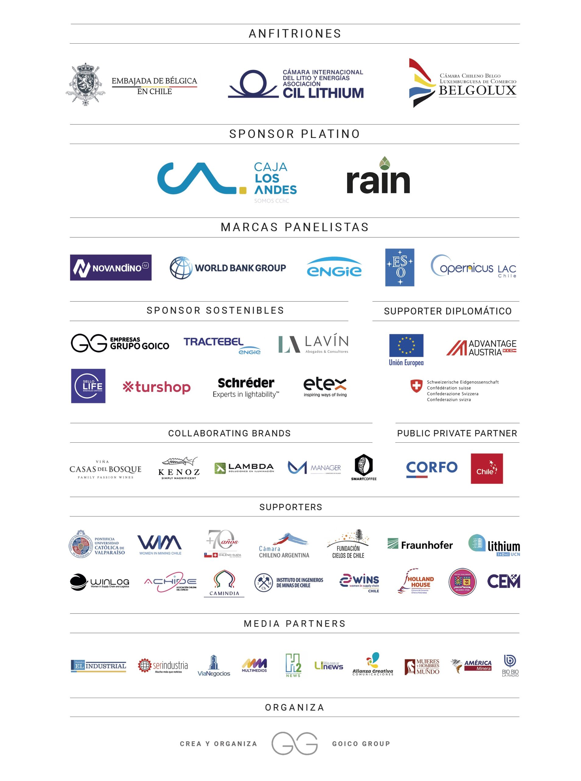 Marcas presentes en la IV Cumbre del Litio Capital Azul